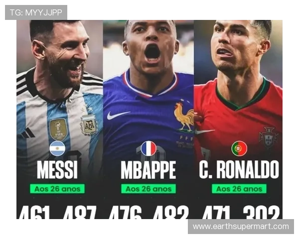 新一代足球巨星崛起，年轻球员的潜力与未来值得关注