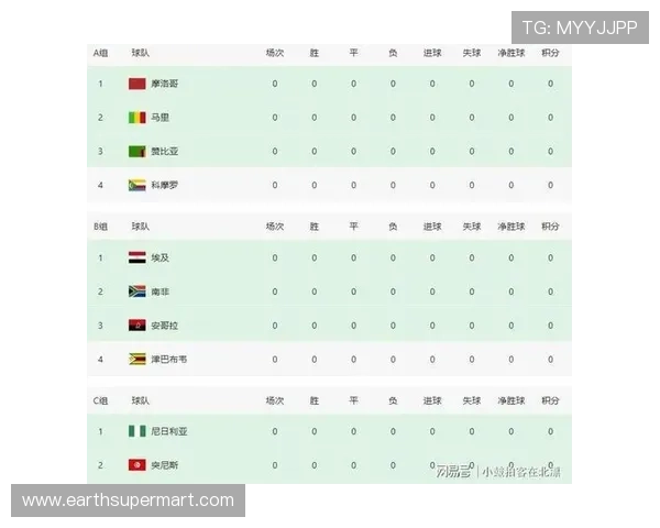 世界杯非洲区预选 世界杯非洲区预选