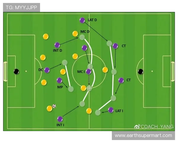 厄德高 vs 麦迪逊：前腰进攻组织与战术适配性分析
